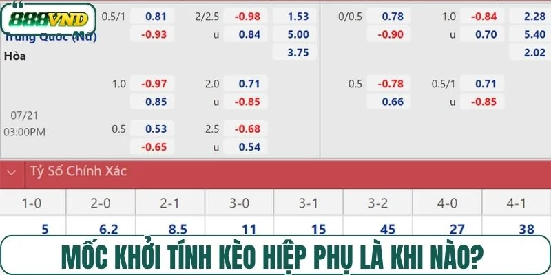 Mốc khởi tính kèo hiệp phụ là khi nào?